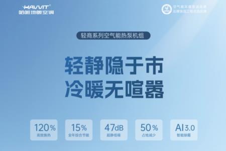 精准变频恒温，哈唯商用空气能厂家为办公楼采暖提供解决方案