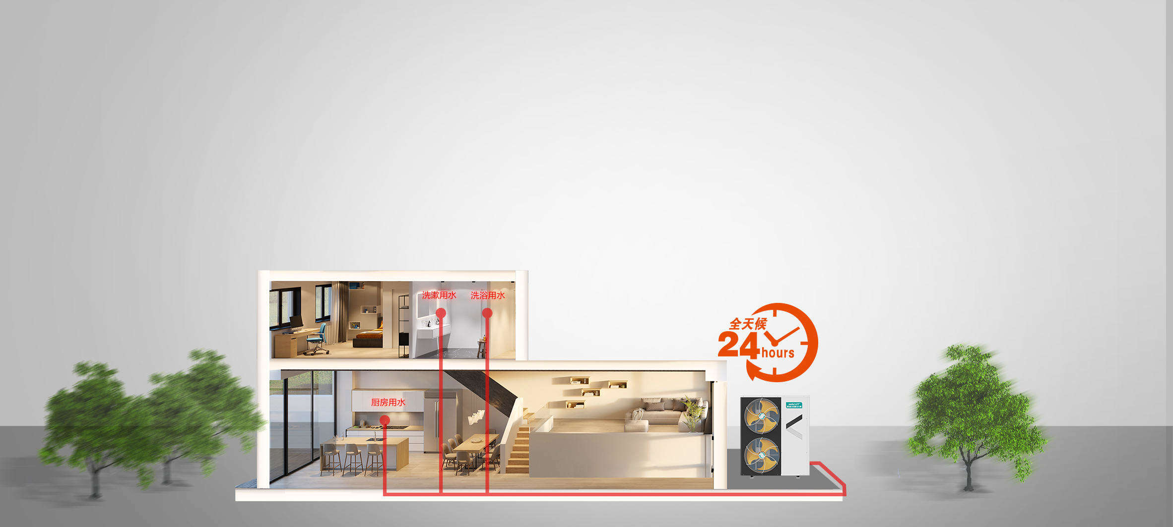 哈唯全屋热水解决方案