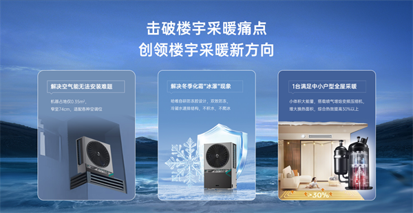 哈唯楼暖机重磅发布：重新定义楼宇采暖，助力 2 亿城镇家庭温暖升级