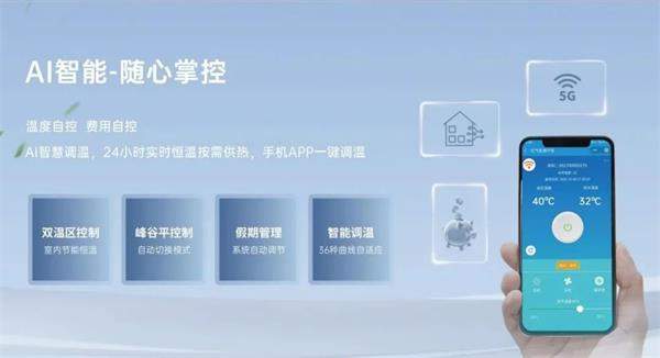 从农村到城市：哈唯楼暖机开启城市采暖新篇章