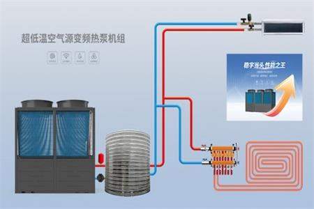 酒店供暖新选择，空气能热泵设备带来超值体验