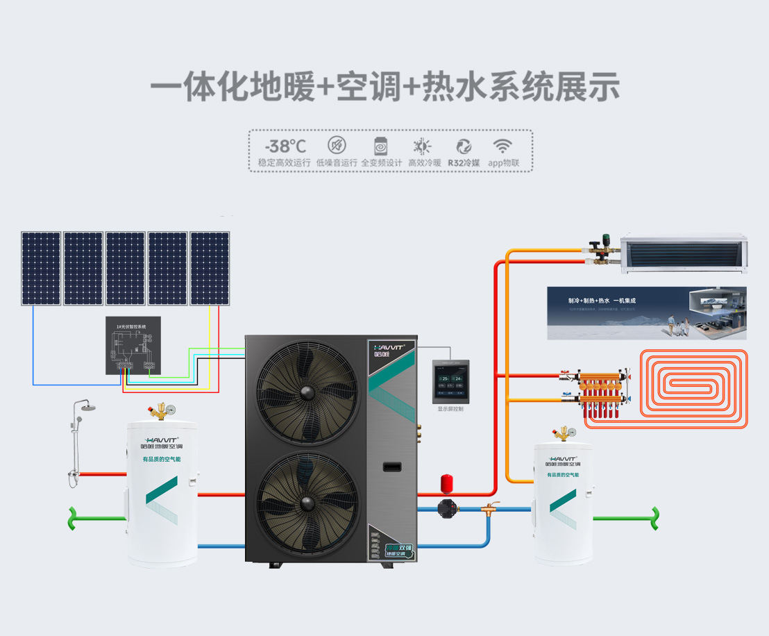 哈唯家用全直流变频采暖空调热泵机组