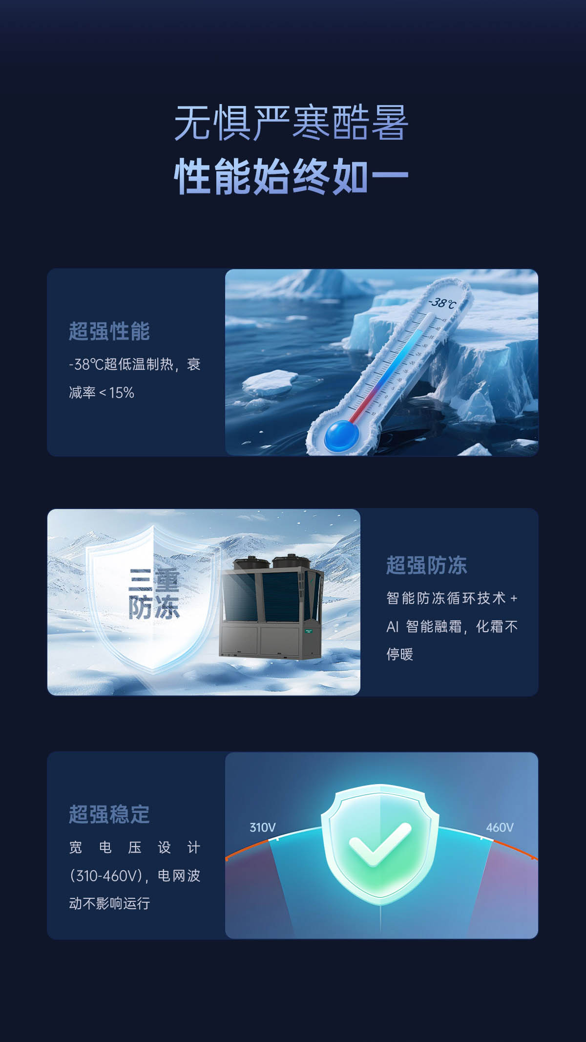 哈唯空气能