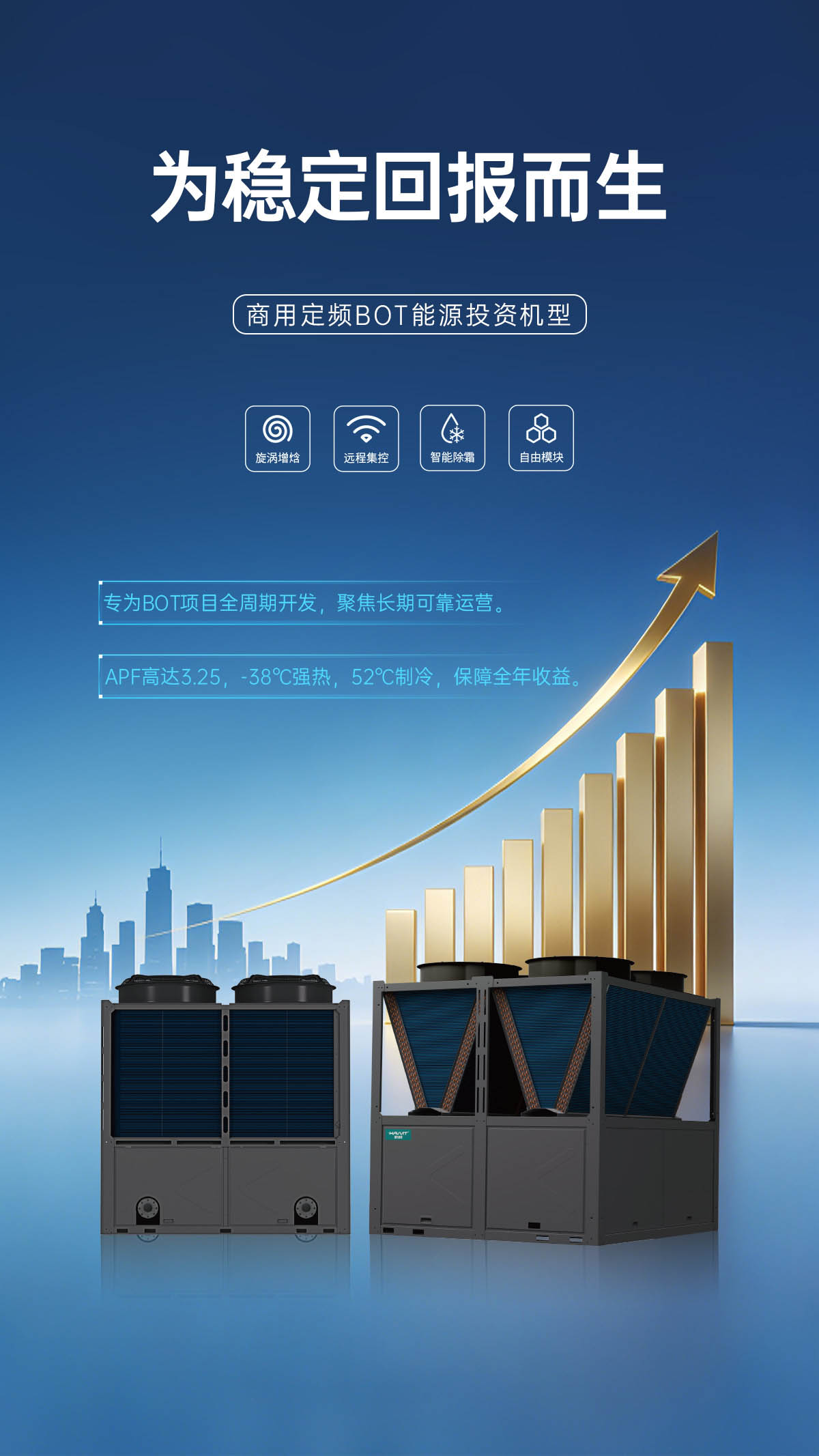 哈唯空气能