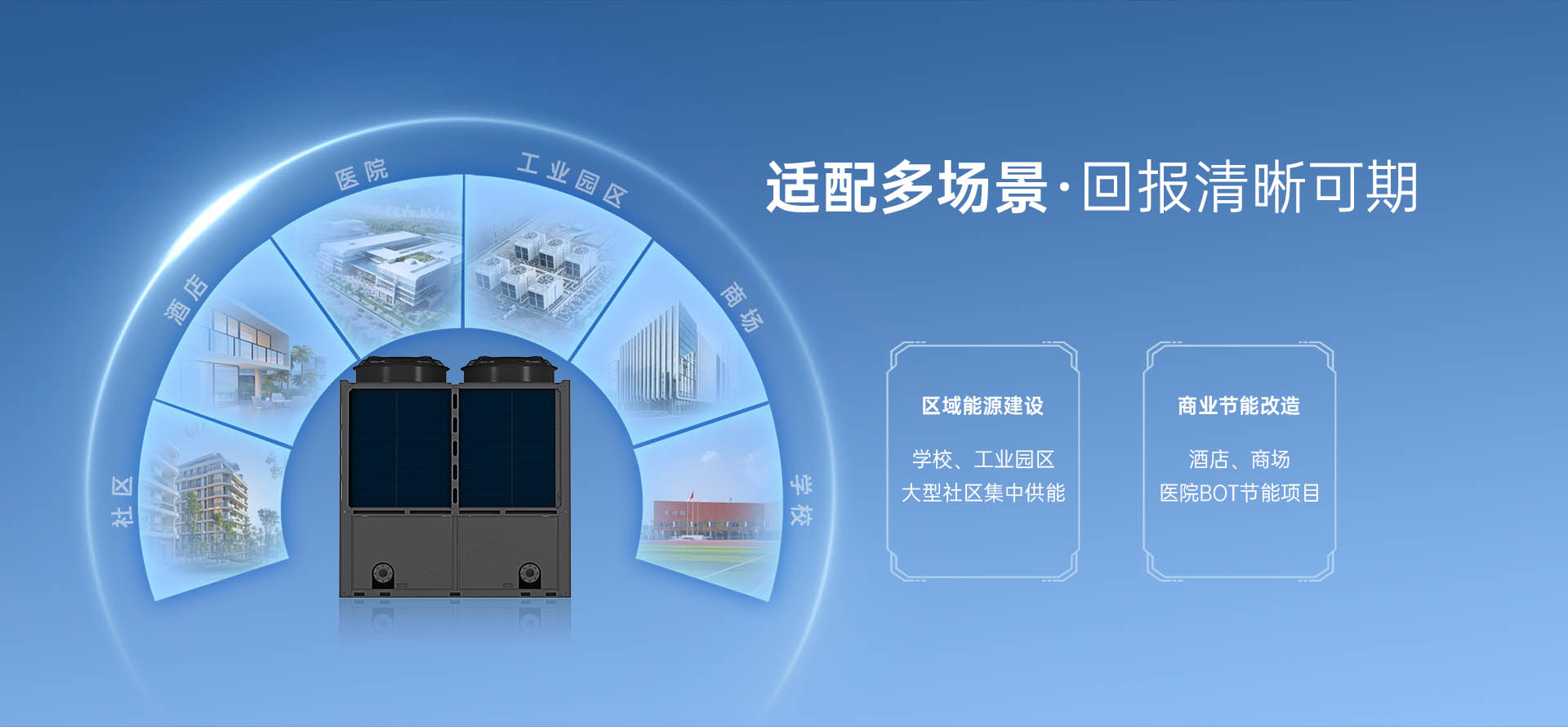 哈唯空气能