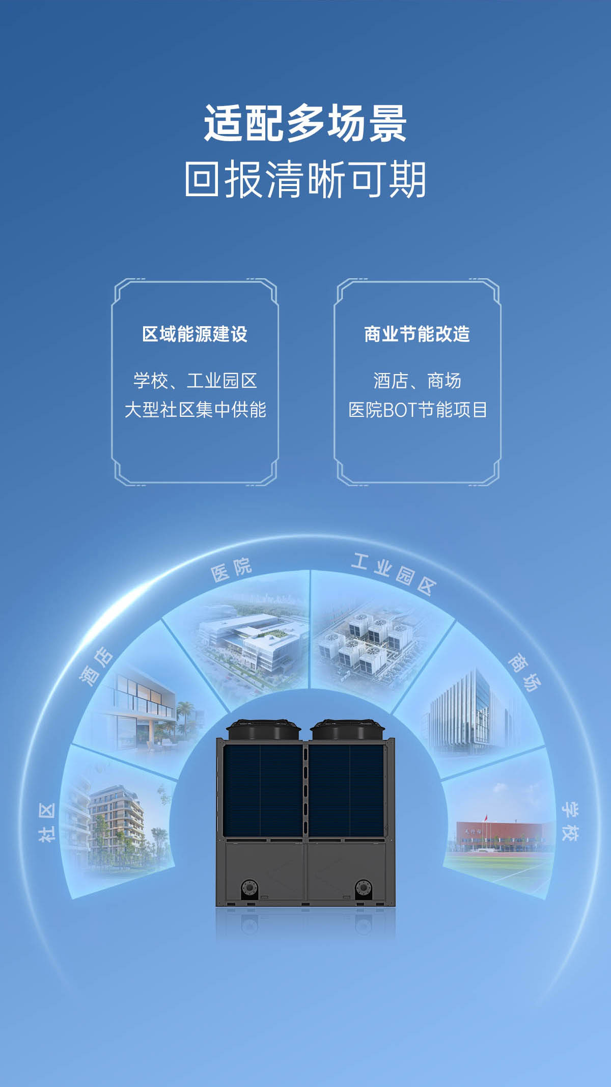 哈唯空气能