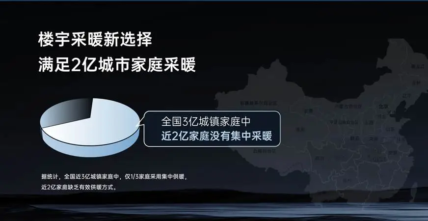 十五五城市更新规划落地，2亿城镇楼宇采暖进入舒适智能时代
